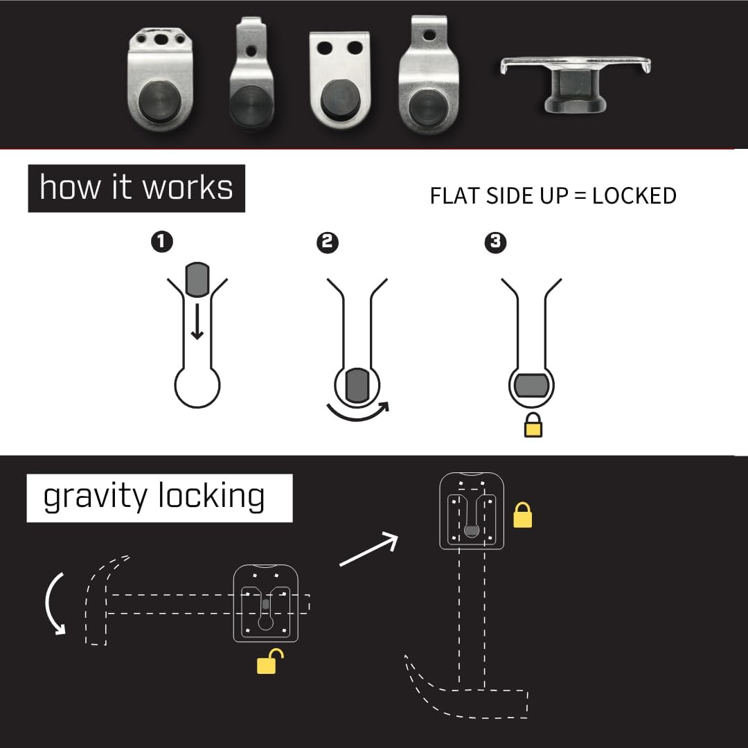 Pinpal Pro | Universal Tool Holster – Gravity Locking Clip-On Tool Belt Holder f