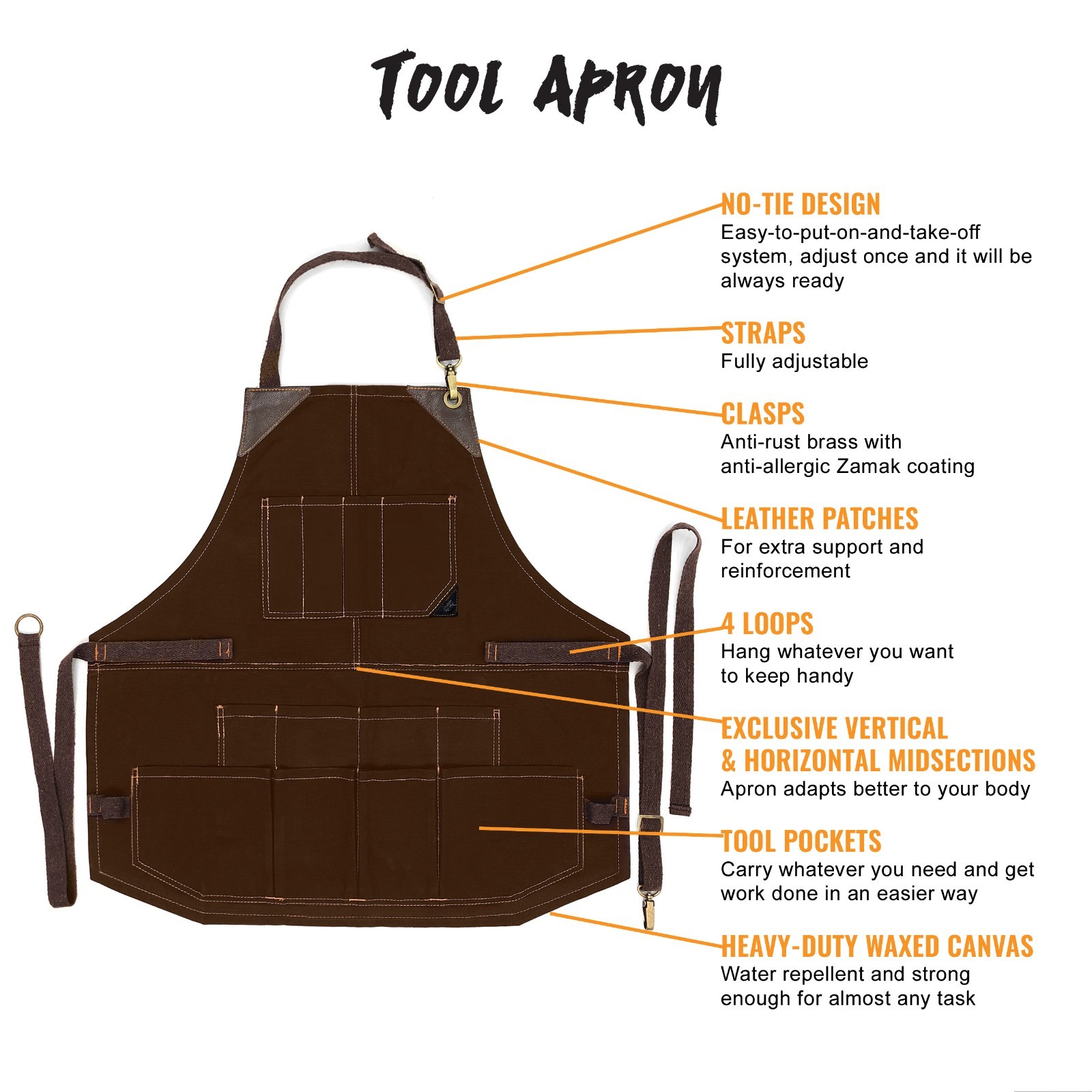 Tool Apron – 12 Pockets, Heavy-Duty Waxed Canvas, Leather Trim, NoTie – Woodwork
