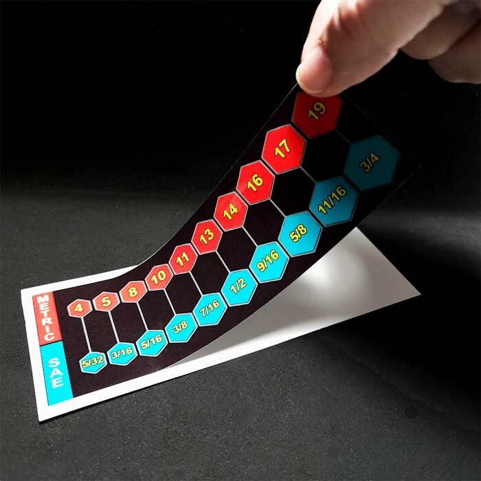 SAE to Metric Wrench Interchange Conversion Chart Sticker: No More Guessing!