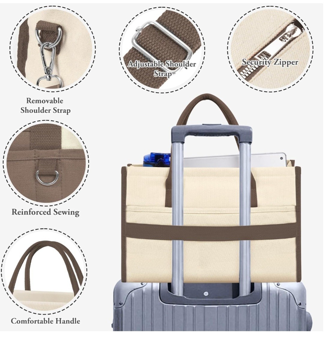 Canvas Lg. Tote Bag, Crossbody Handbag for Work, Travel, Beach W/ Compartments